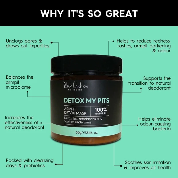 Detox My Pits - Armpit Detox Mask - Image 6