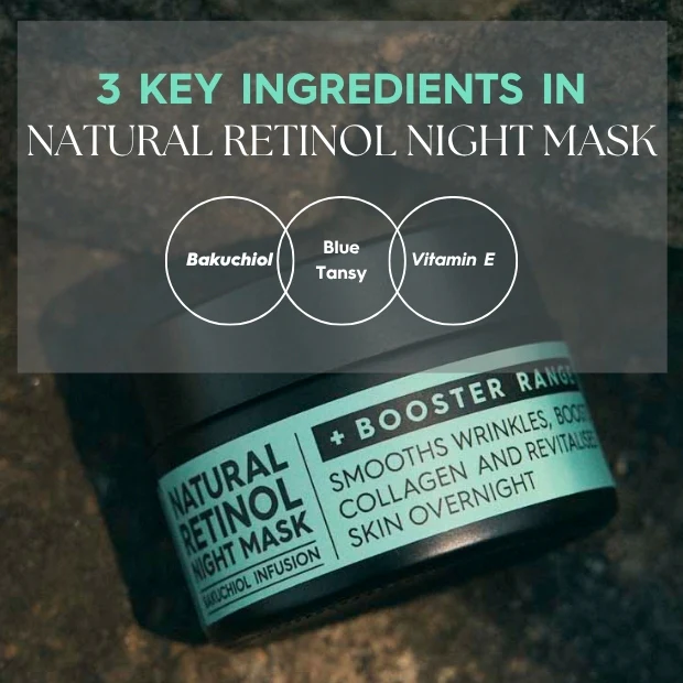 Natural Retinol Night Mask - Image 3